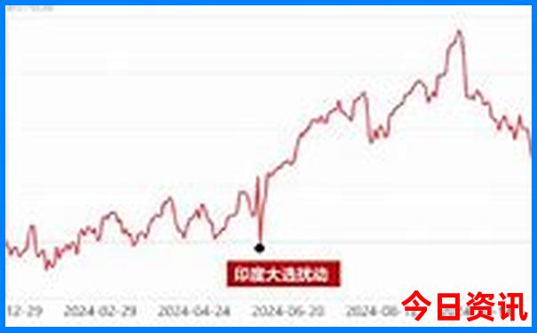 宁国旅游必去的景点